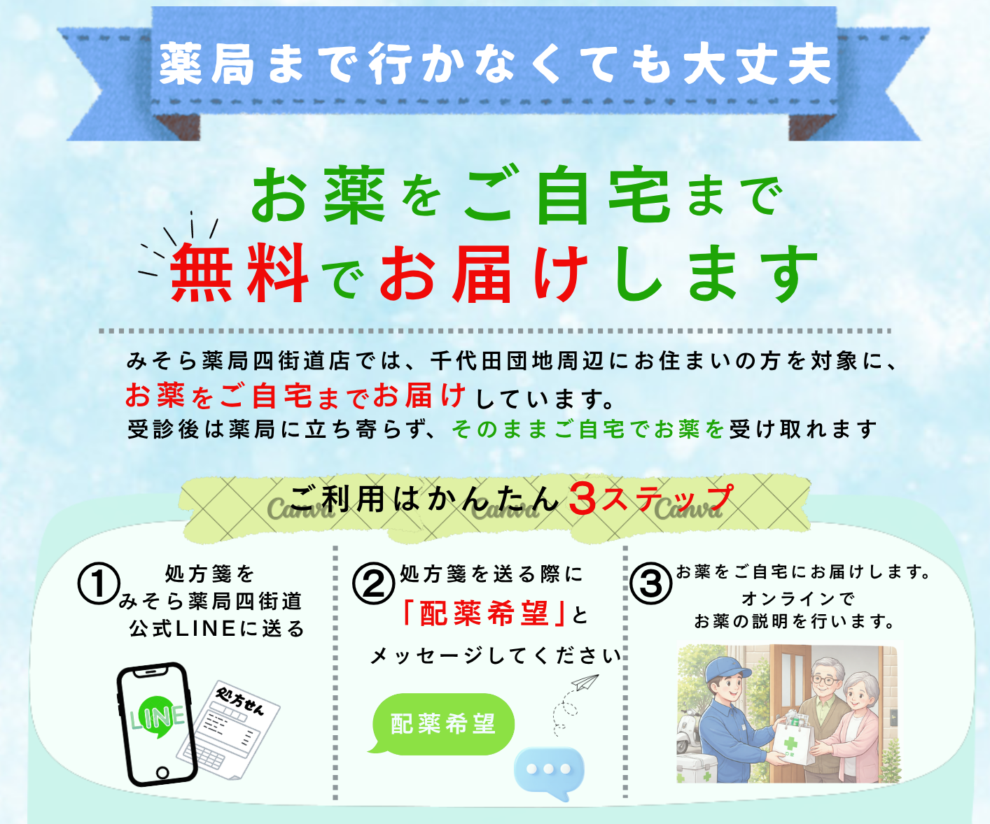 お薬をご自宅まで無料でお届けする配薬サービスのご案内